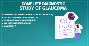 Complete Glaucoma Diagnostic Examination 