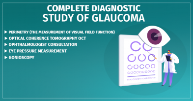 Complete diagnostic study of glaucoma