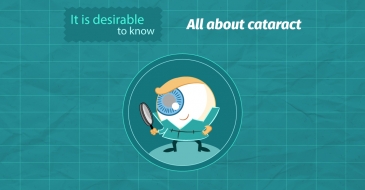 What is a cataract?