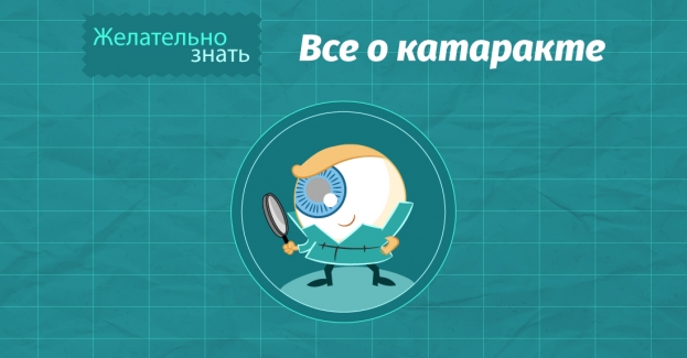 Что такое катаракта?