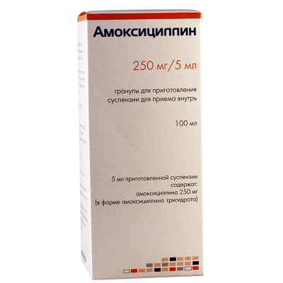 Amoxicill 250mg/5ml 100ml(Jug)
